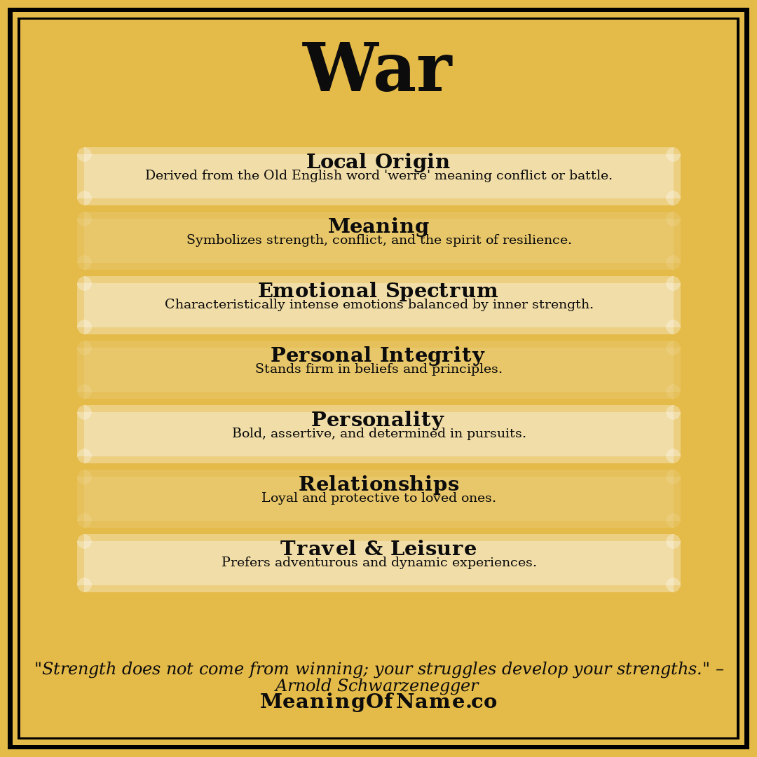 War name meaning poster