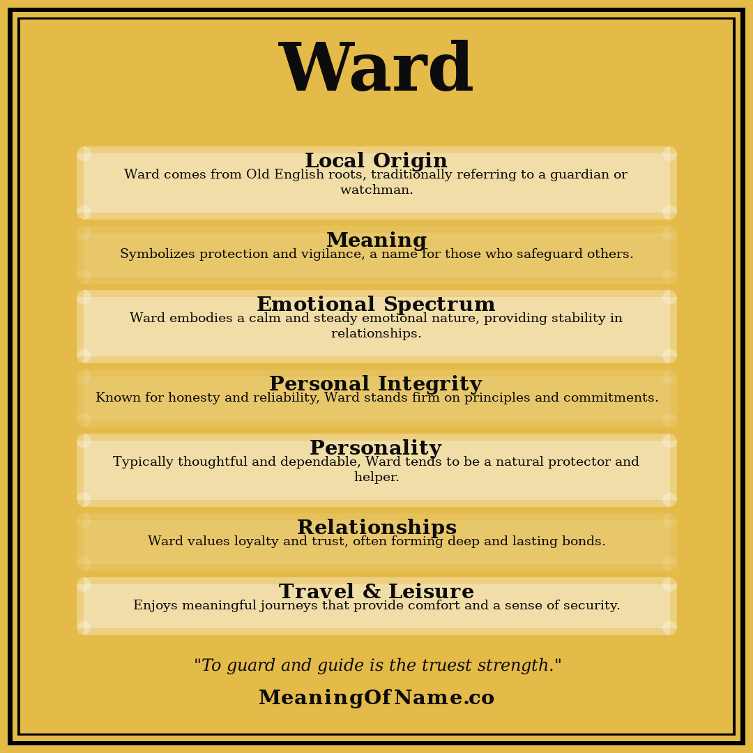 Ward name meaning poster