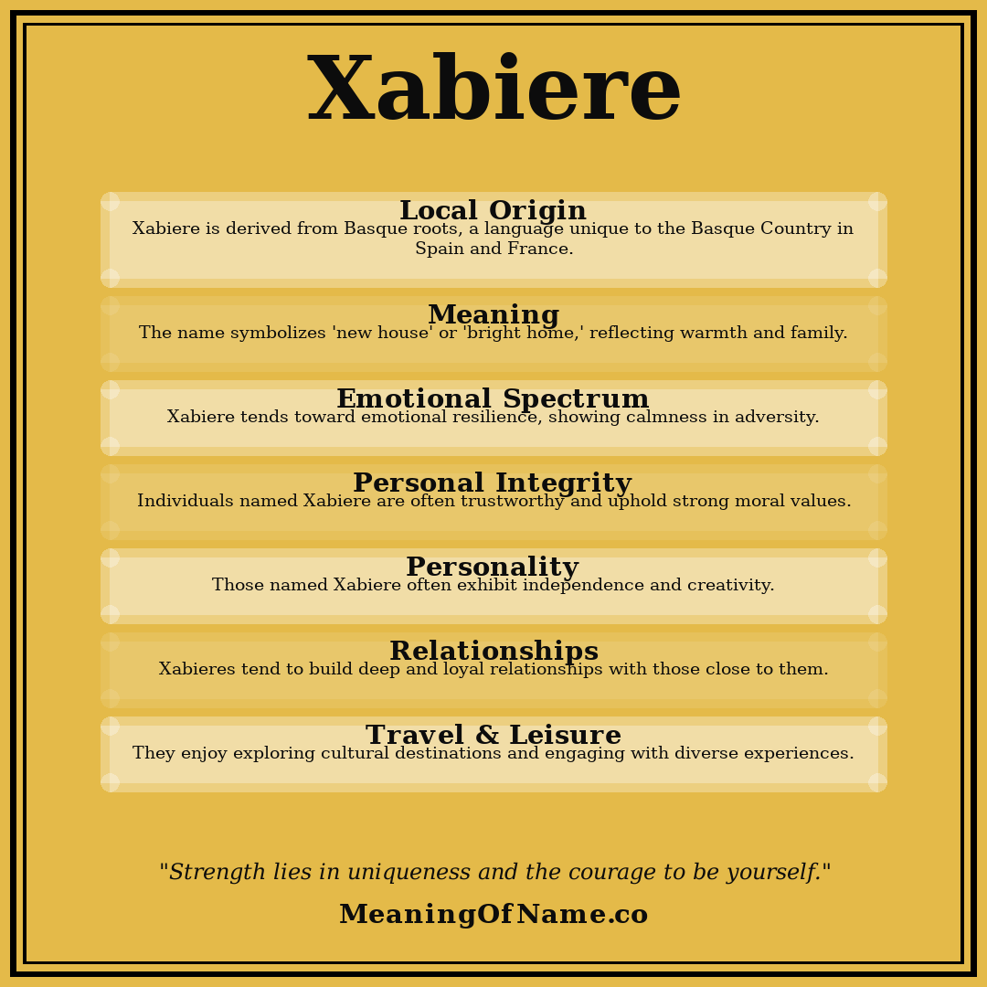 Xabiere name meaning poster