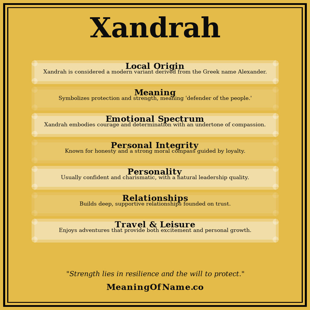 Xandrah name meaning poster