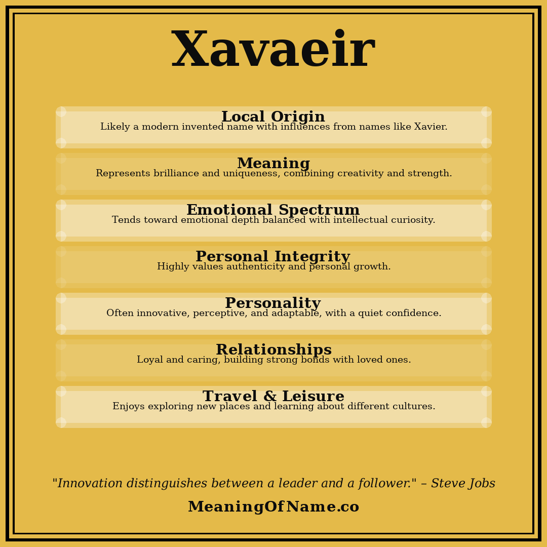 Xavaeir name meaning poster