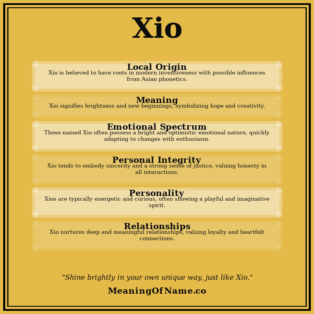 Xio name meaning poster