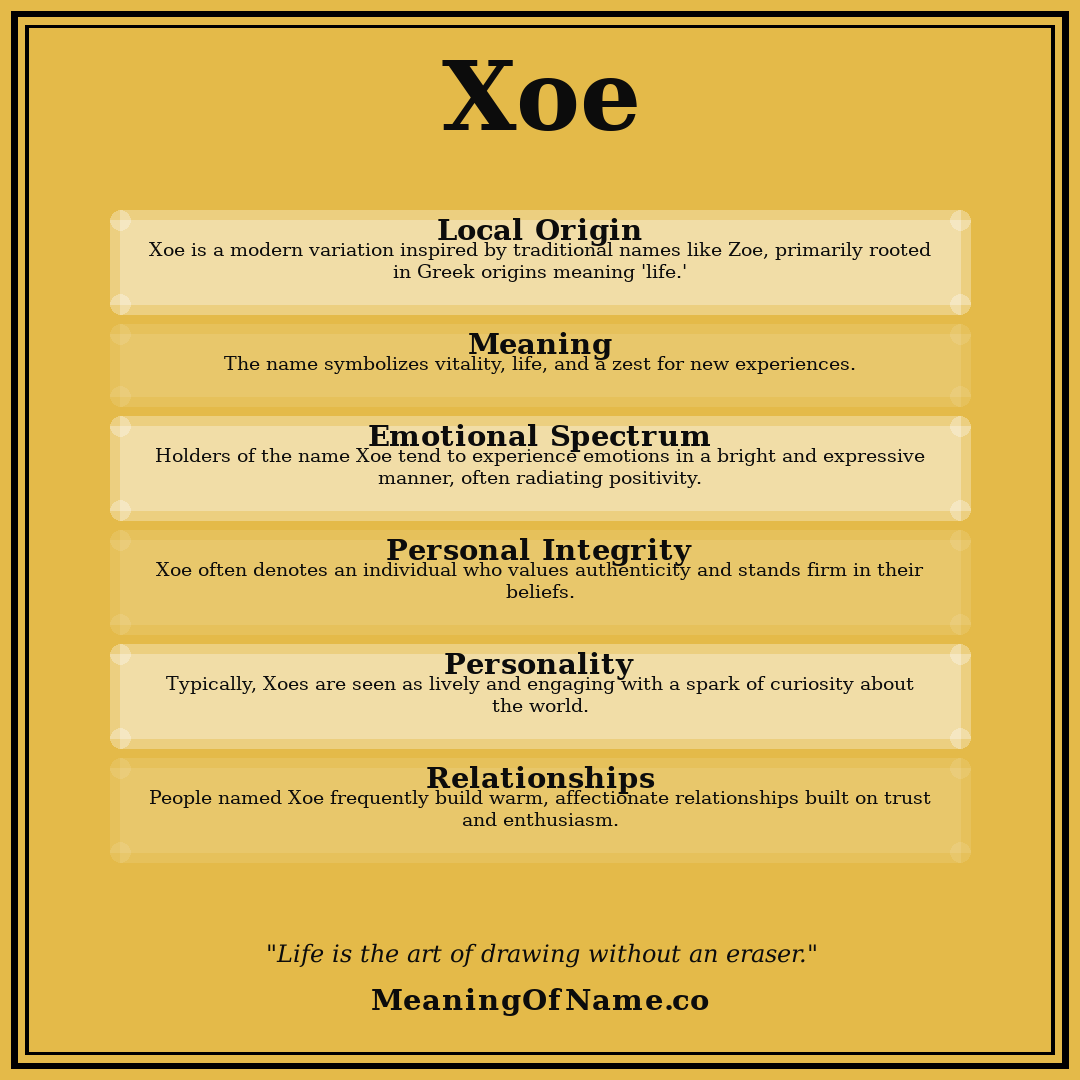 Xoe name meaning poster