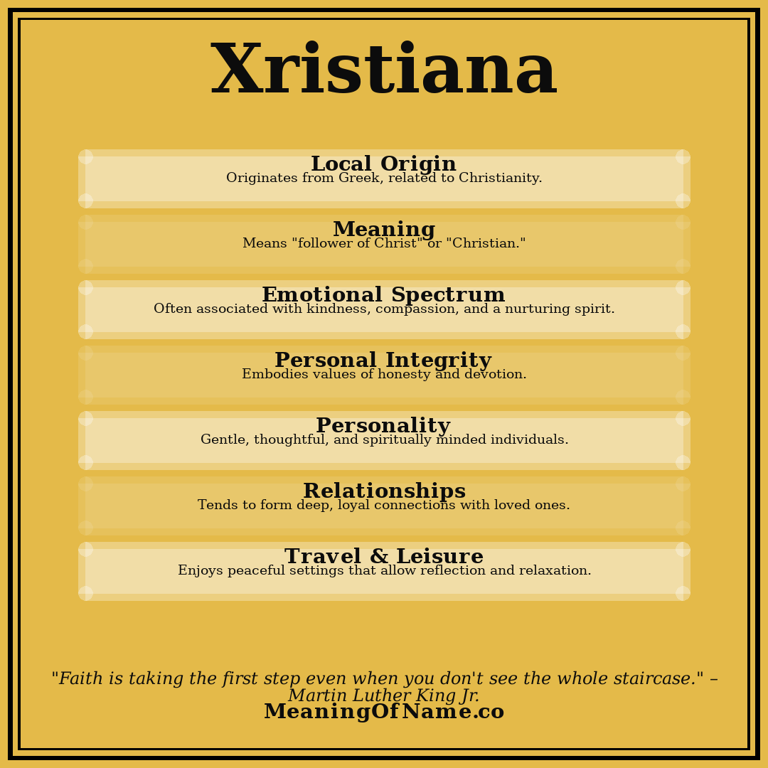 Xristiana name meaning poster