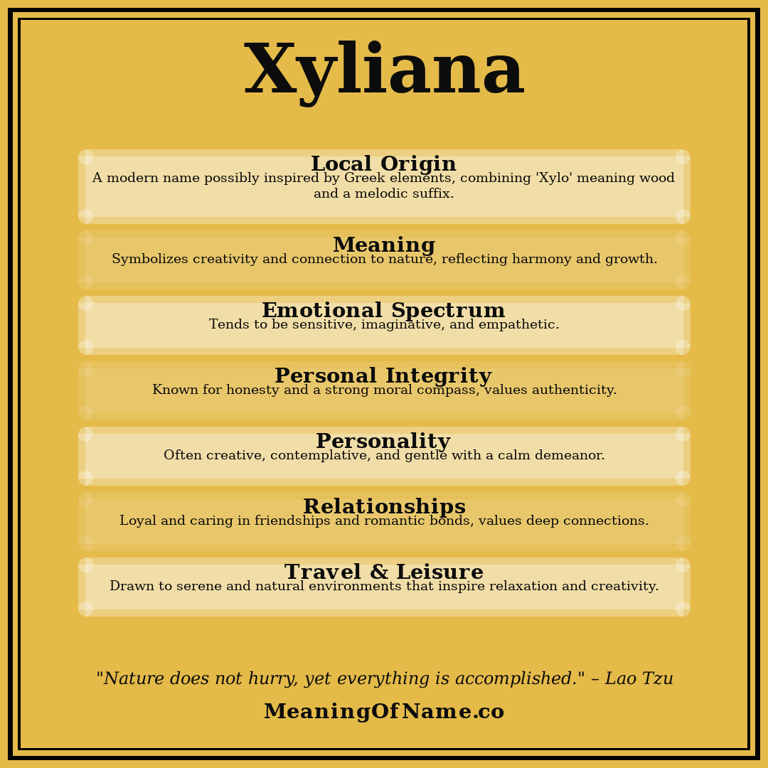 Xyliana name meaning poster