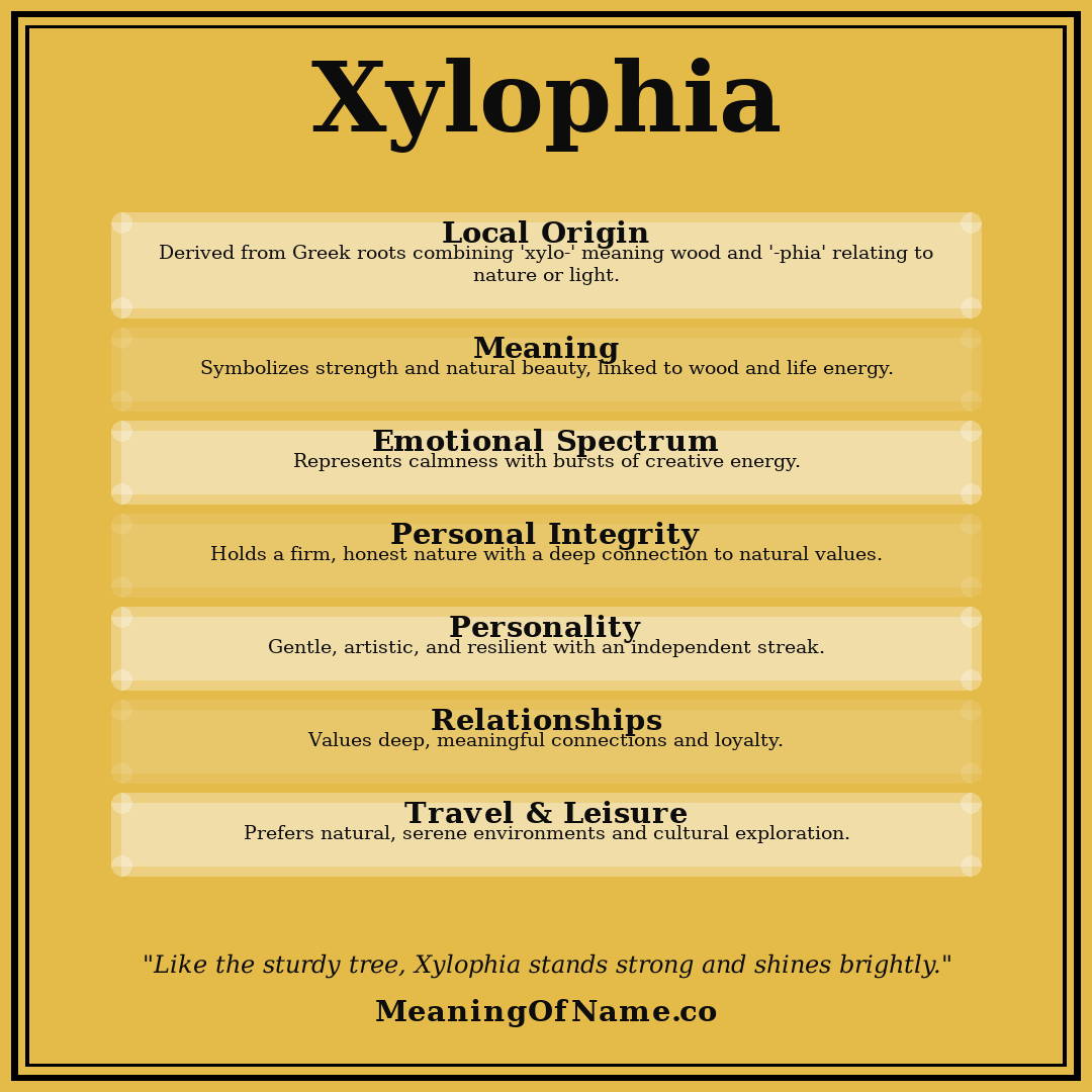 Xylophia name meaning poster
