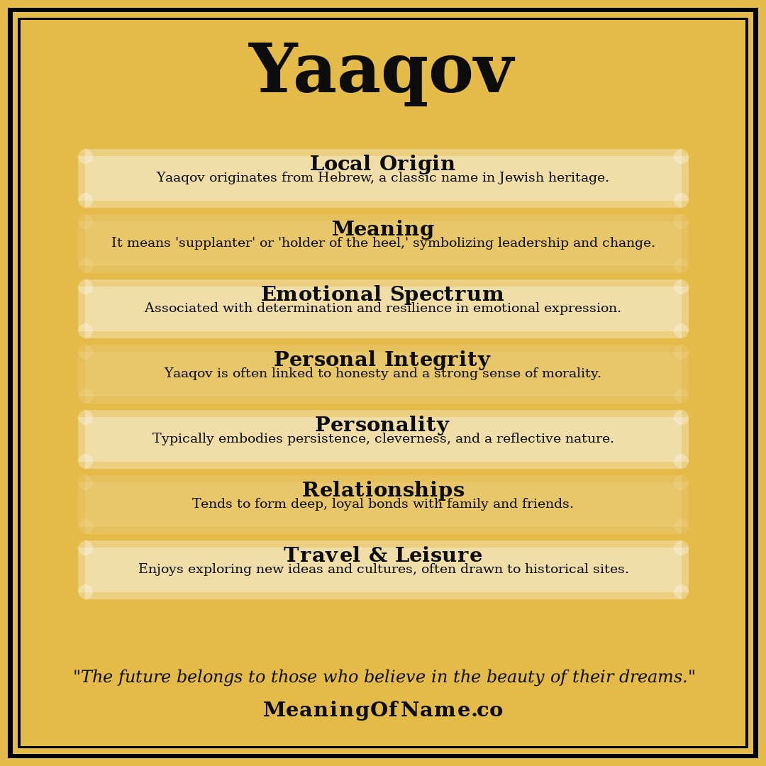 Yaaqov name meaning poster