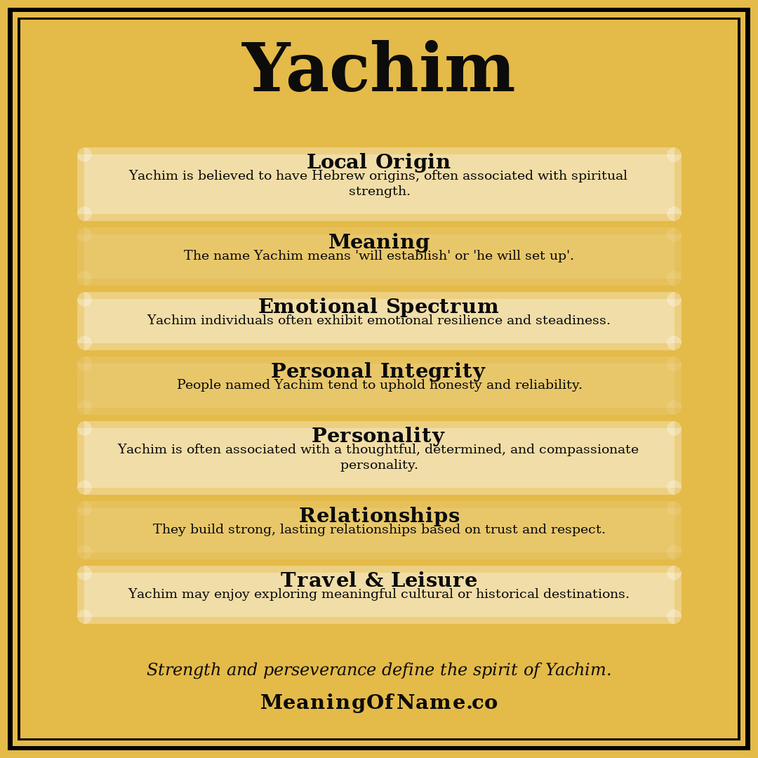 Yachim name meaning poster