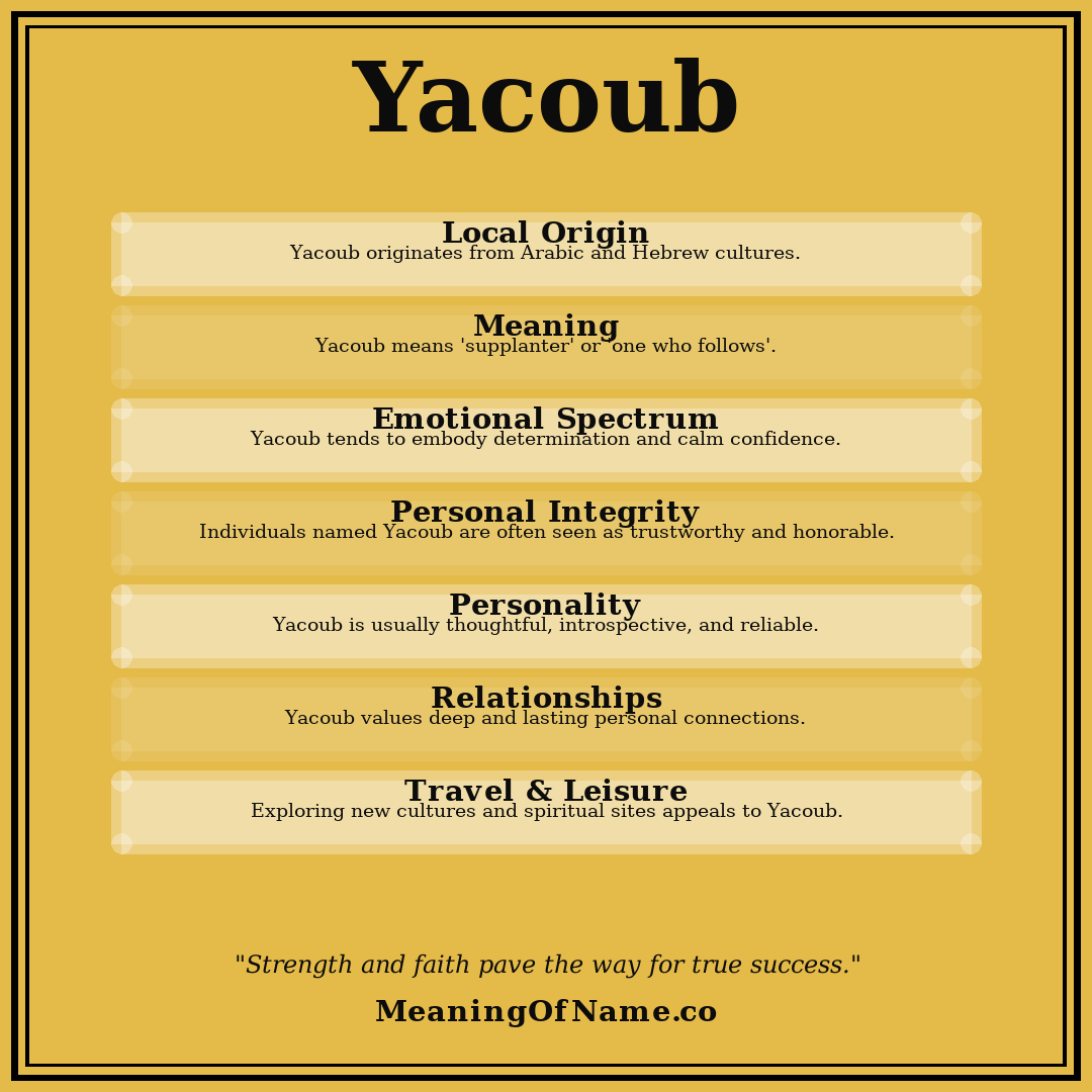 Yacoub name meaning poster