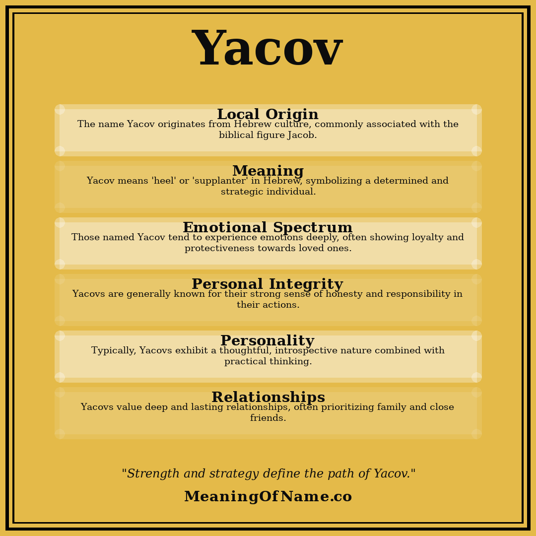 Yacov name meaning poster