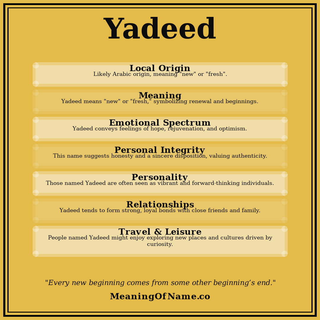Yadeed name meaning poster