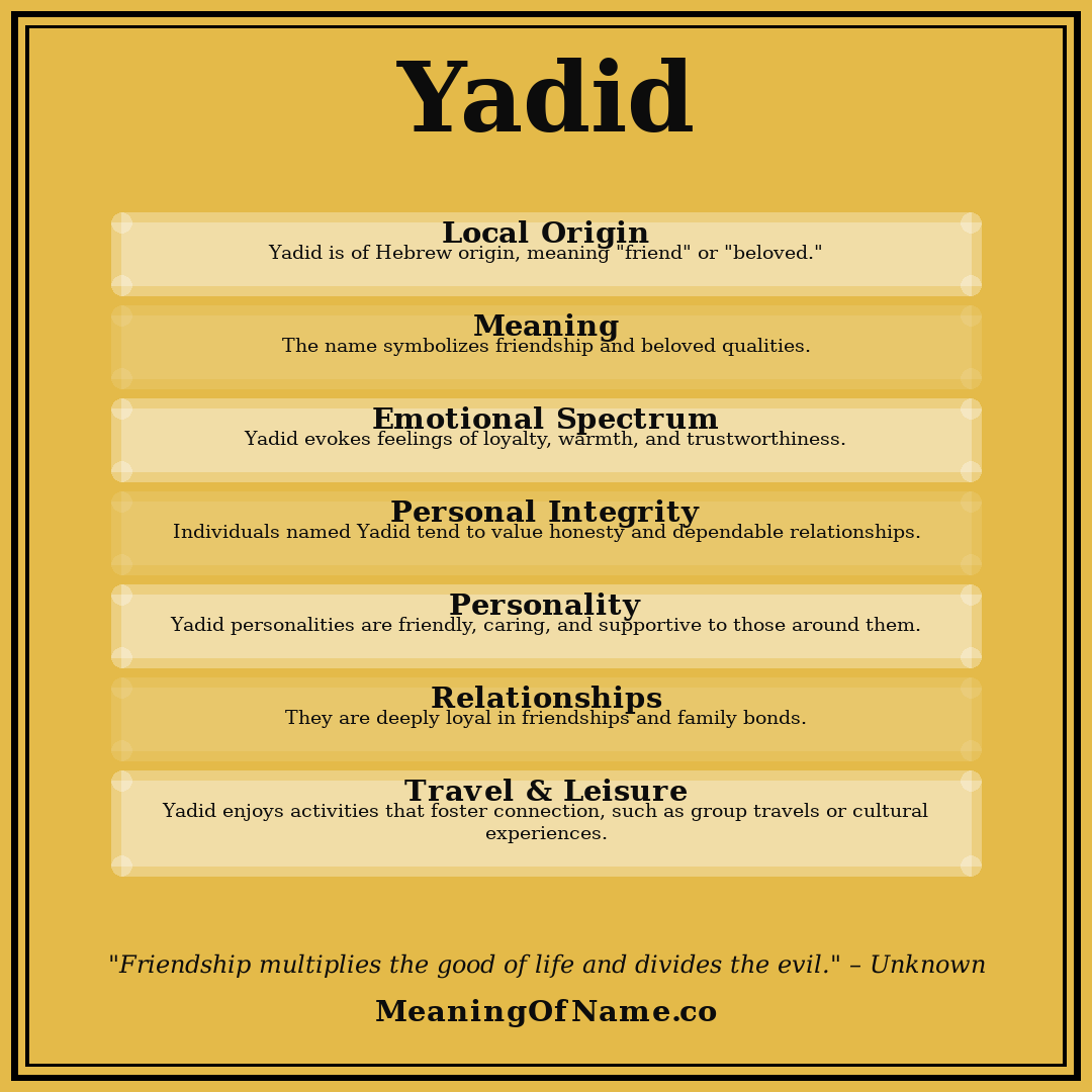 Yadid name meaning poster