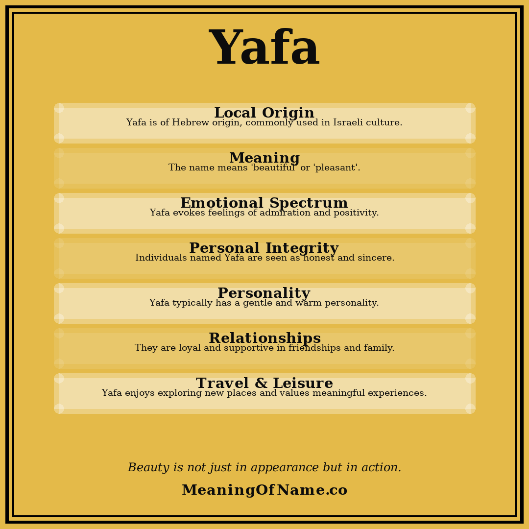 Yafa name meaning poster