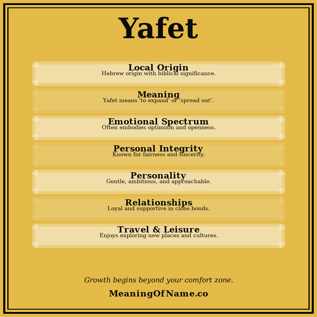 Yafet name meaning poster