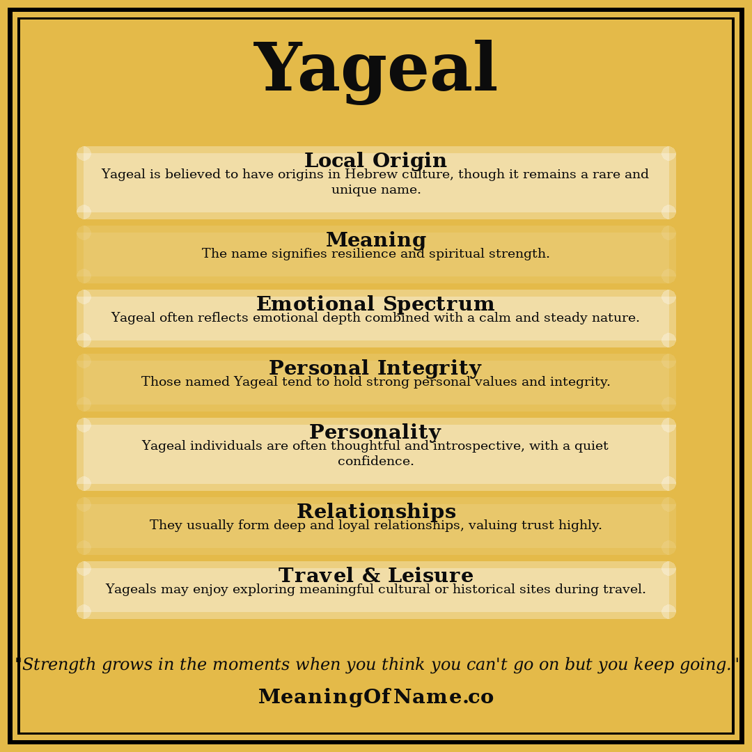 Yageal name meaning poster