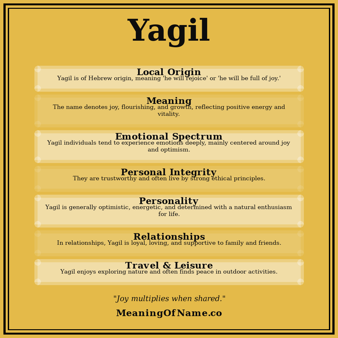 Yagil name meaning poster