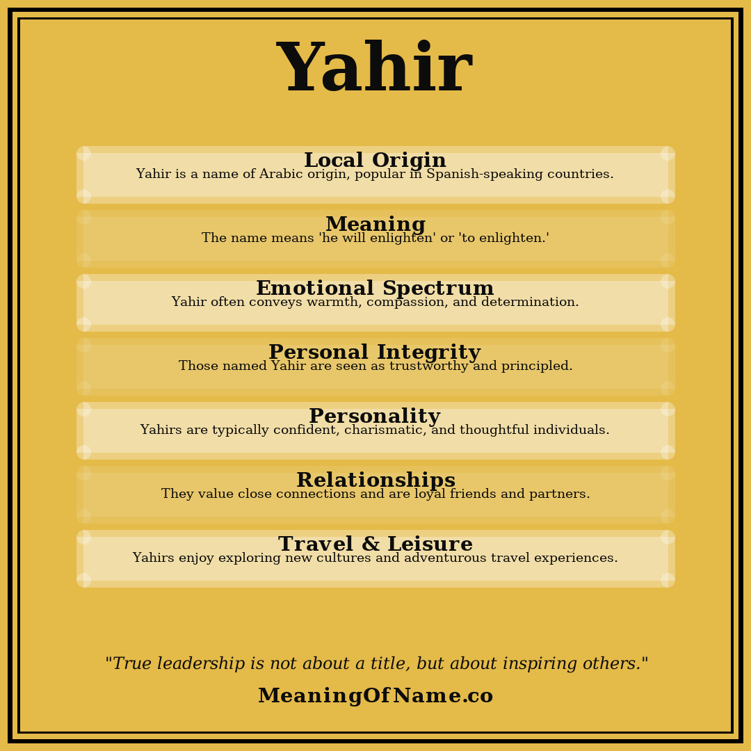 Yahir name meaning poster