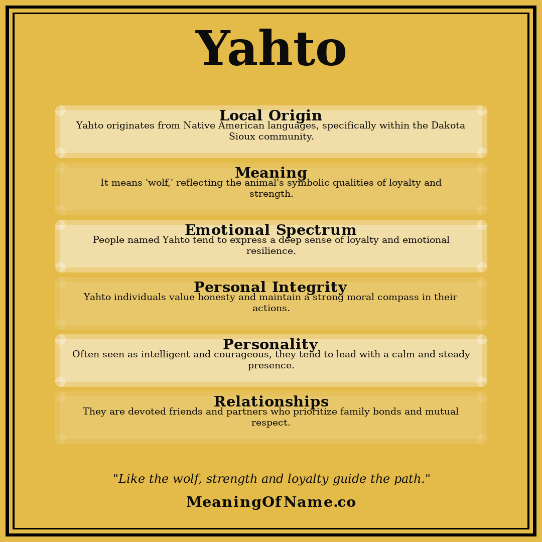 Yahto name meaning poster
