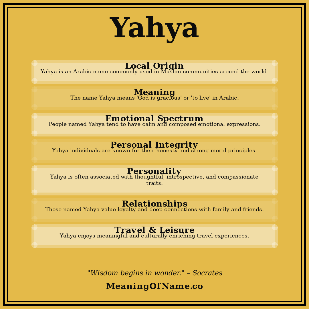 Yahya name meaning poster