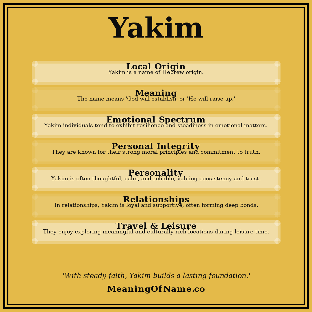 Yakim name meaning poster
