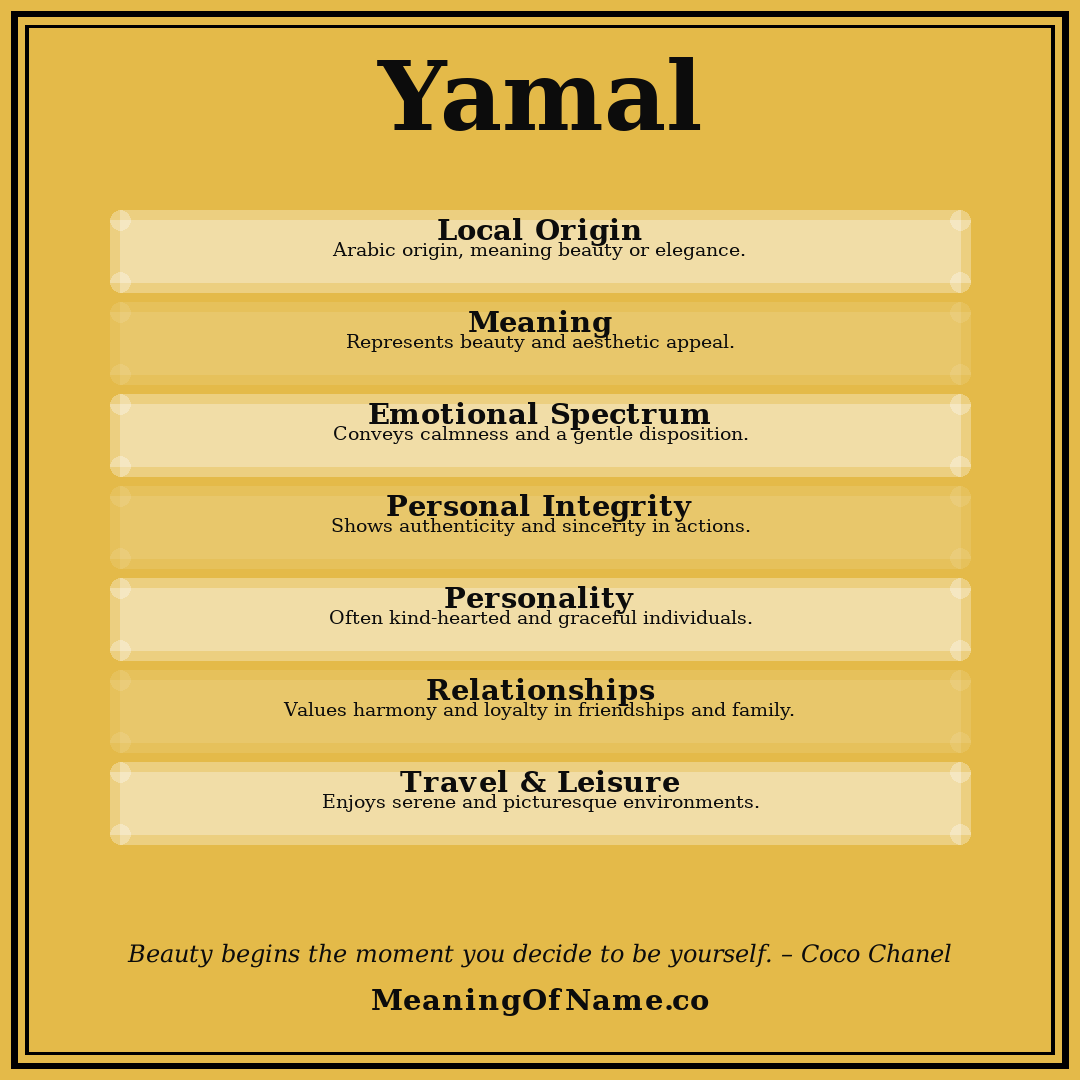 Yamal name meaning poster