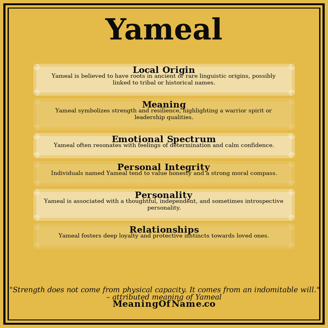 Yameal name meaning poster