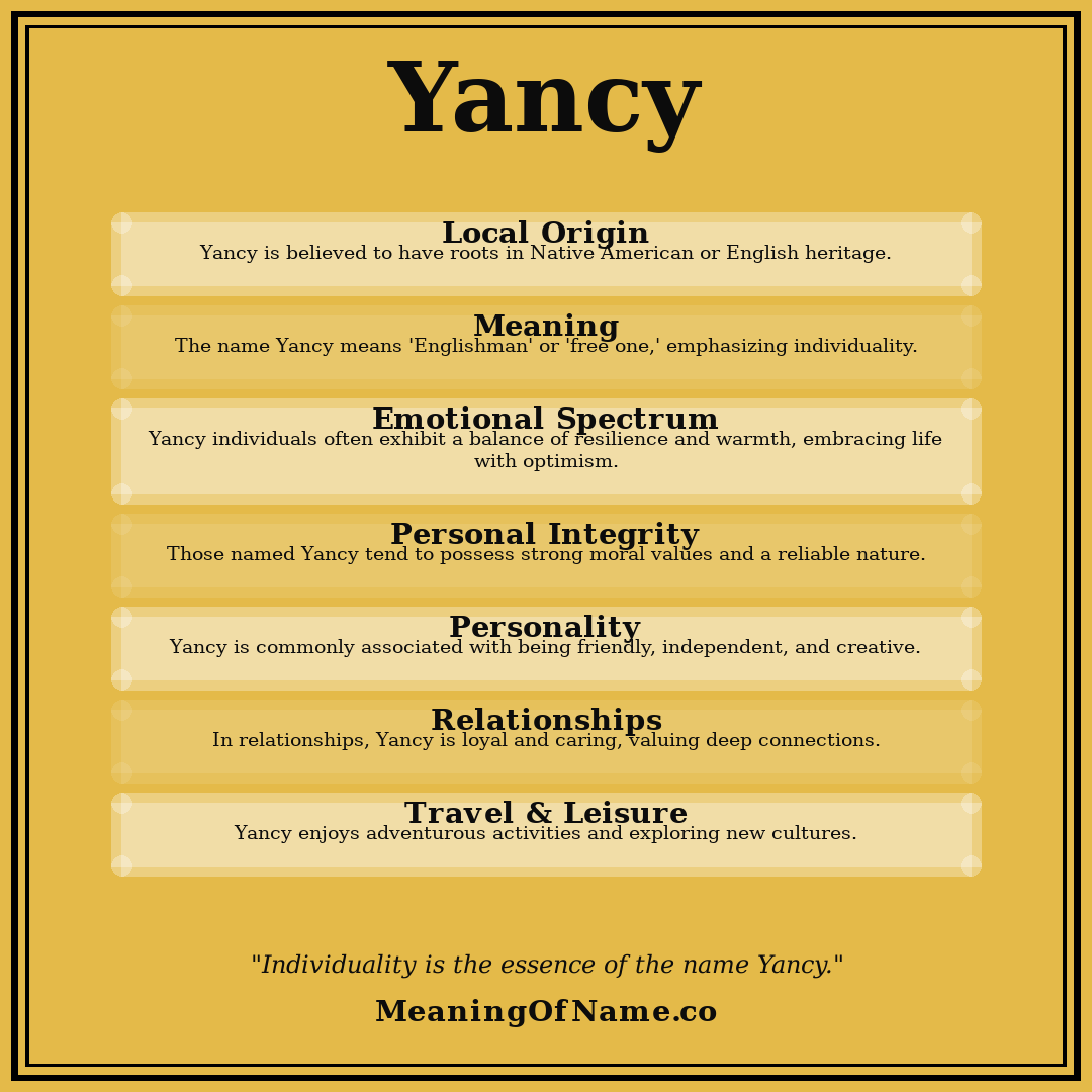 Yancy name meaning poster