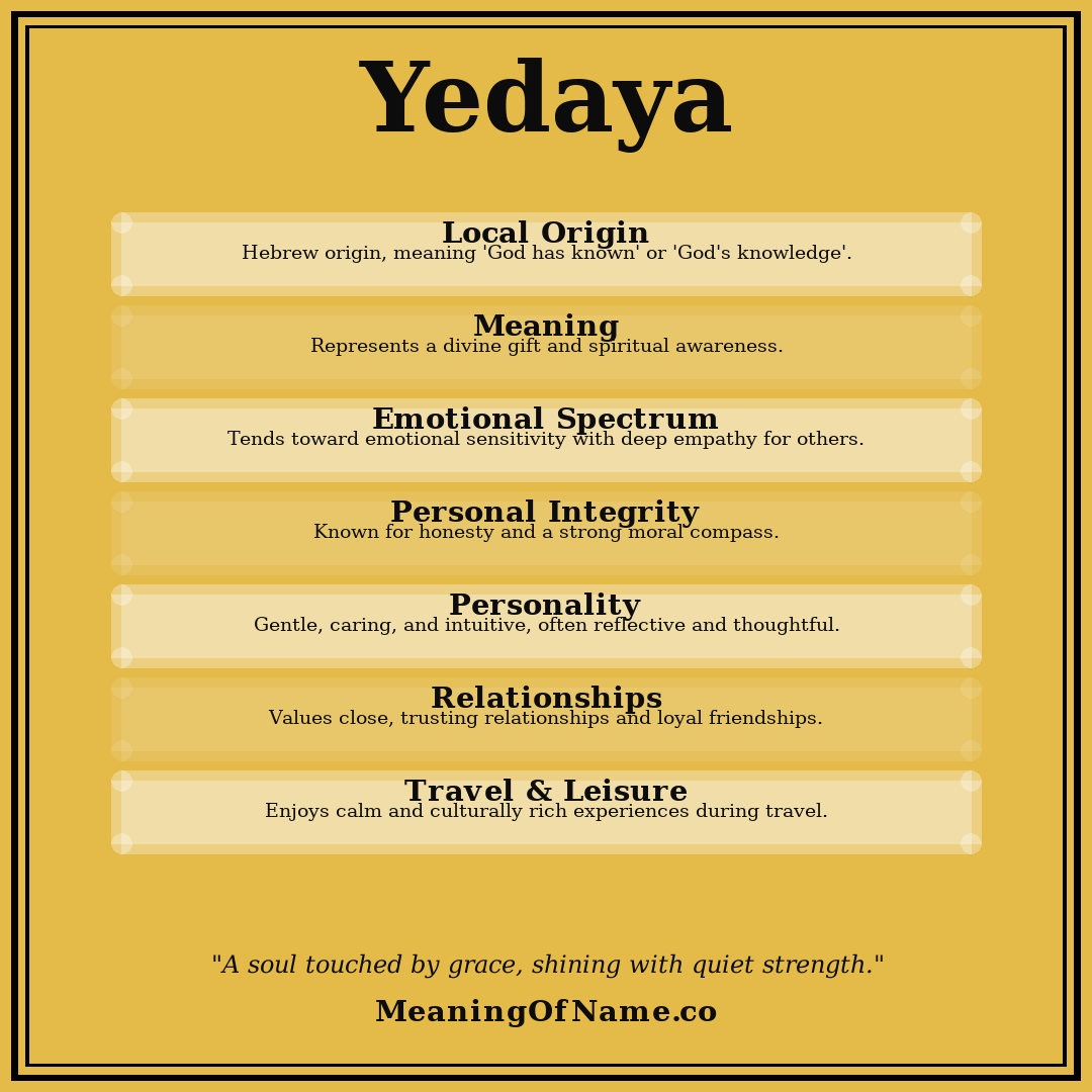 Yedaya name meaning poster