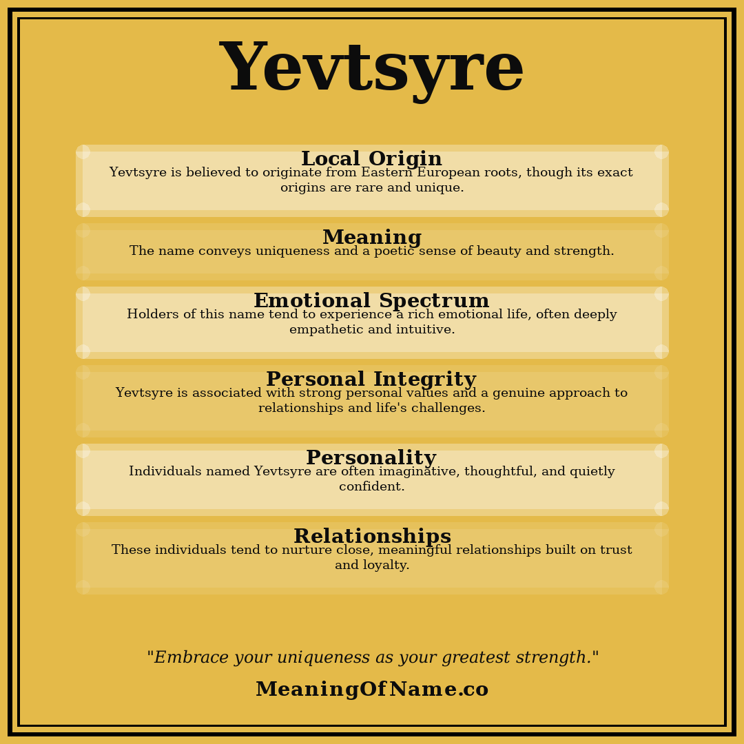 Yevtsyre name meaning poster