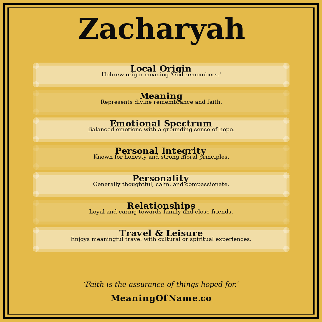Zacharyah name meaning poster