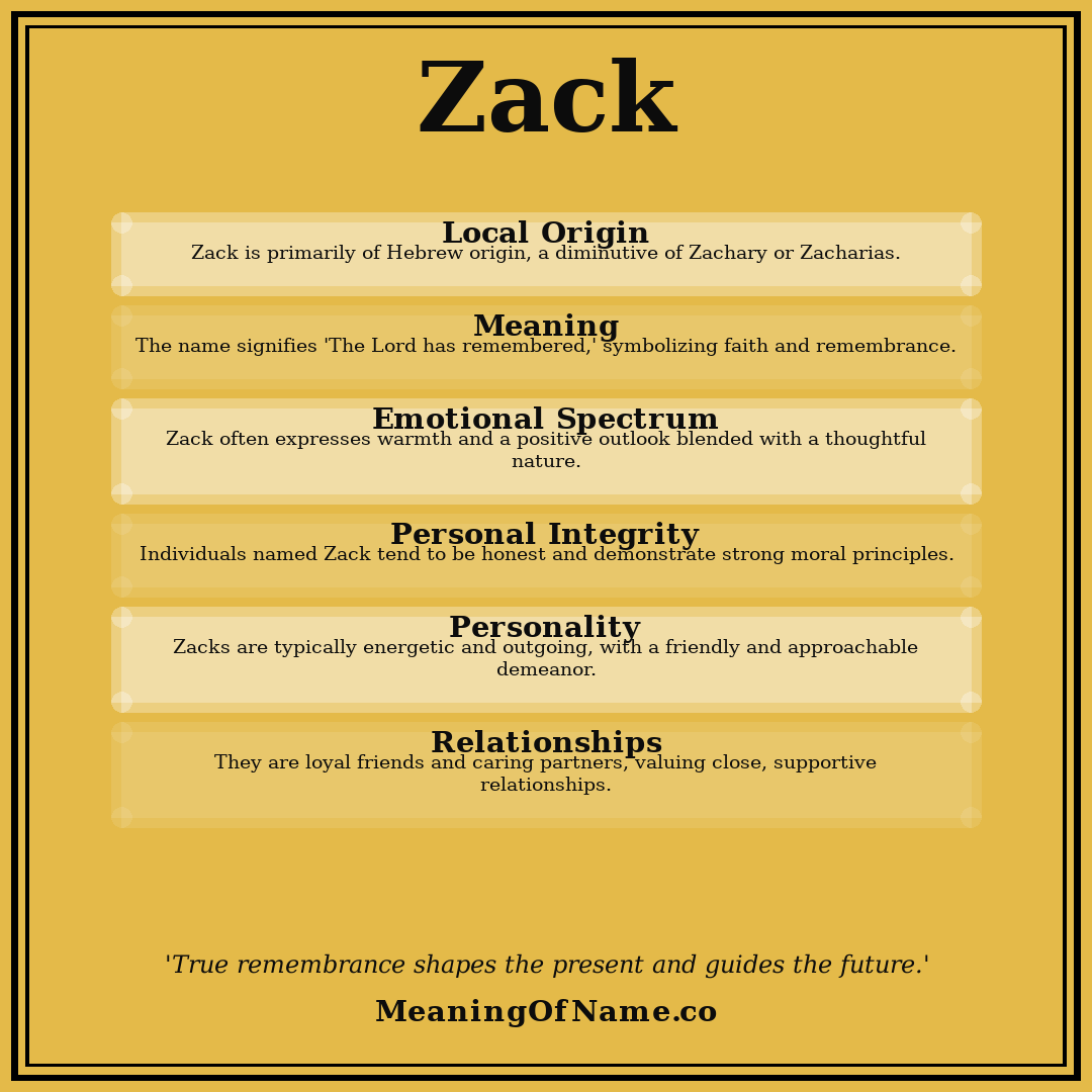 Zack name meaning poster