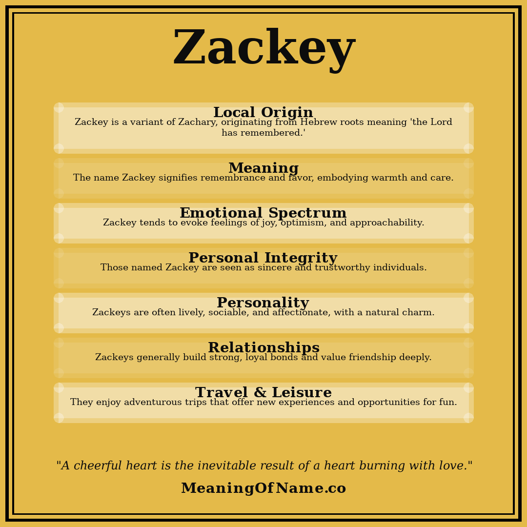 Zackey name meaning poster