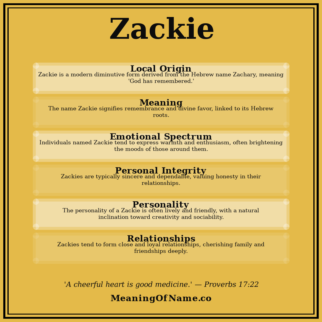 Zackie name meaning poster