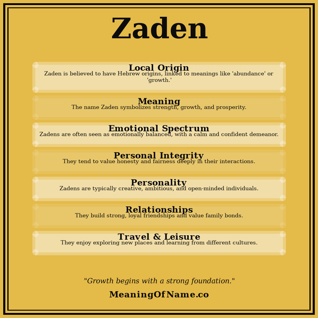 Zaden name meaning poster