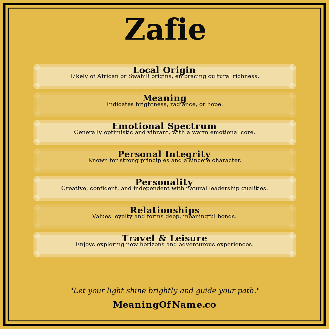 Zafie name meaning poster