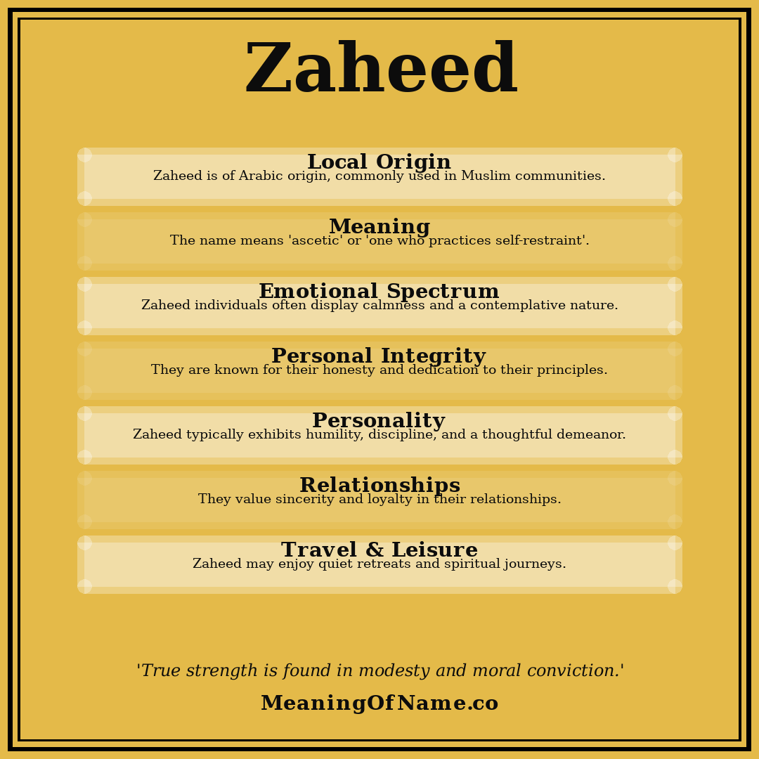 Zaheed name meaning poster