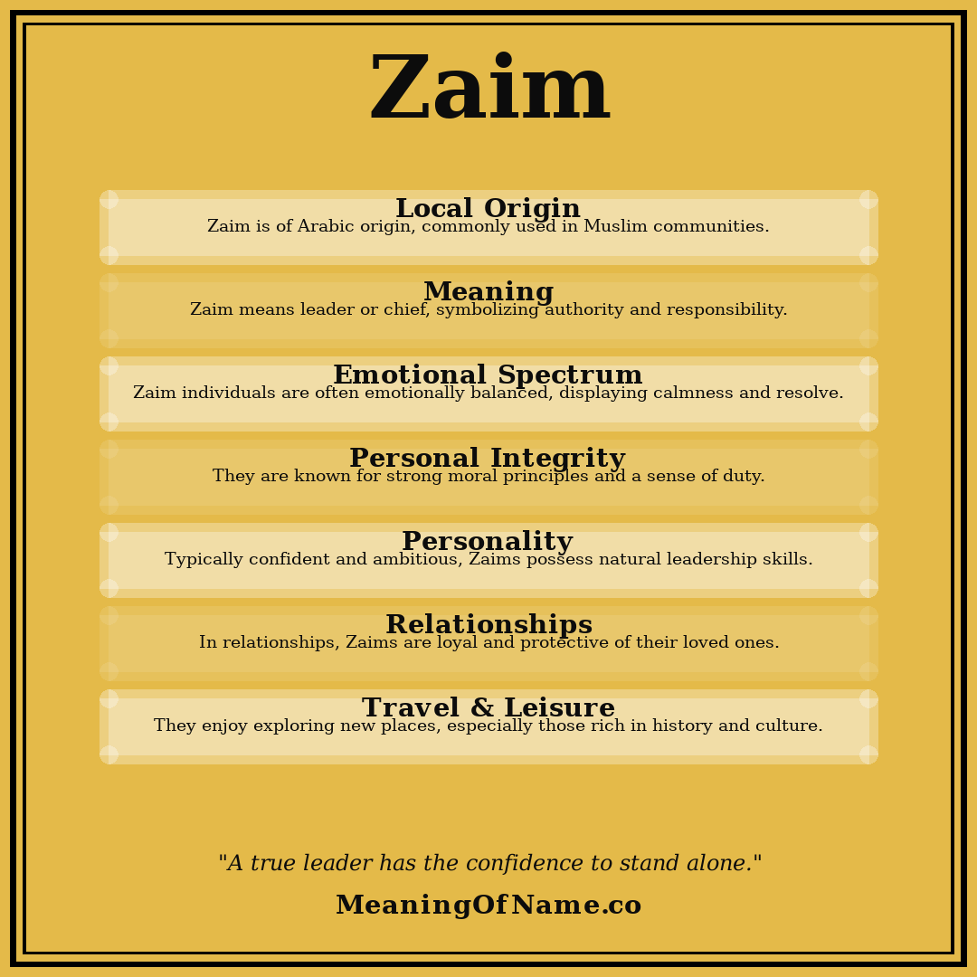 Zaim name meaning poster