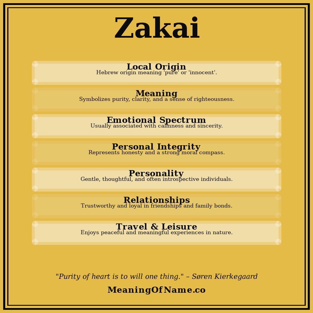 Zakai name meaning poster