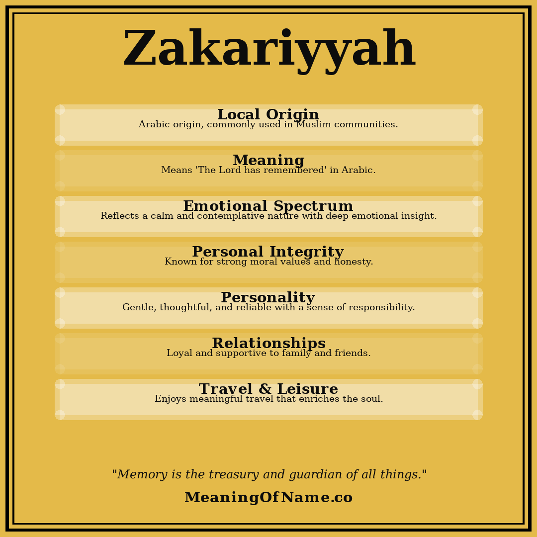 Zakariyyah name meaning poster
