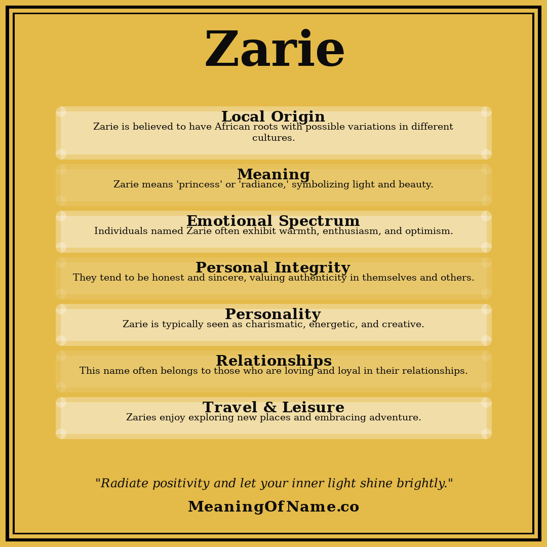 Zarie name meaning poster