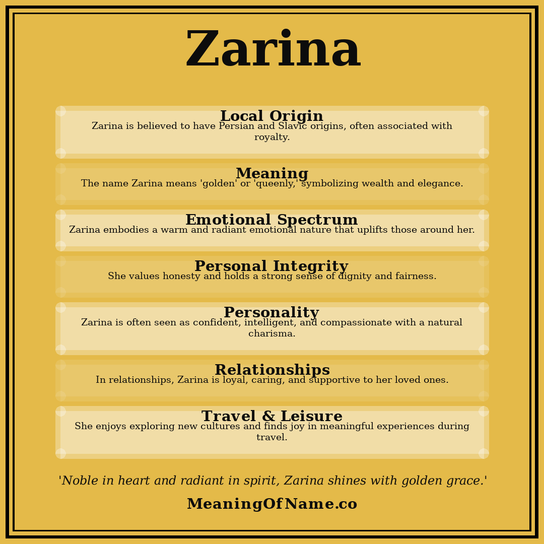 Zarina name meaning poster