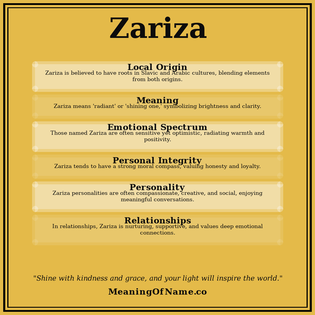Zariza name meaning poster