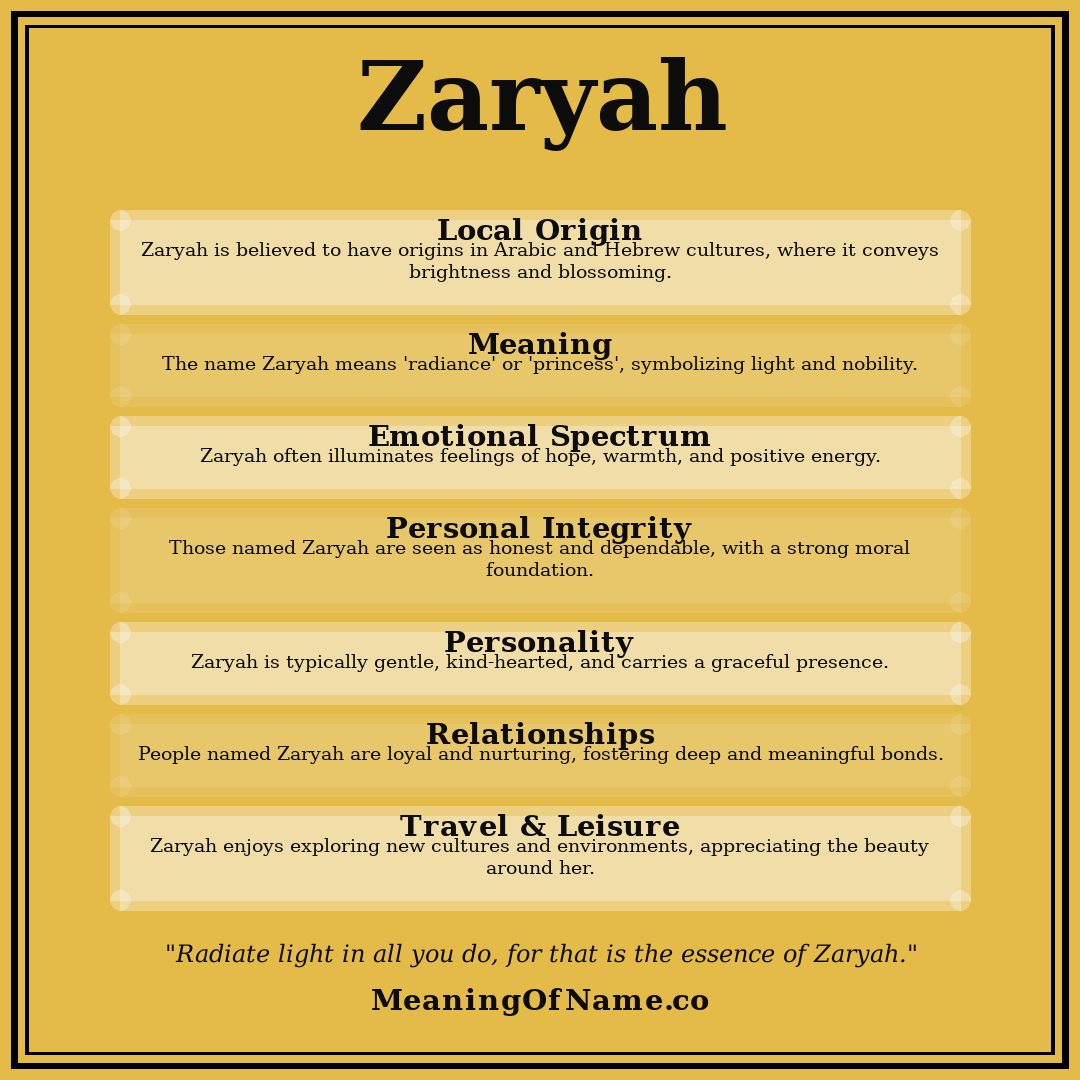 Zaryah name meaning poster
