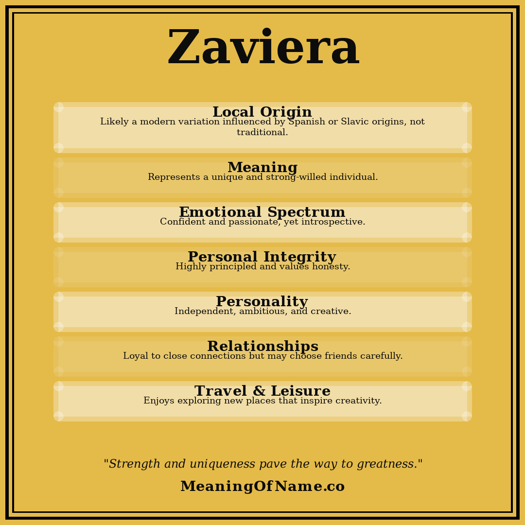 Zaviera name meaning poster