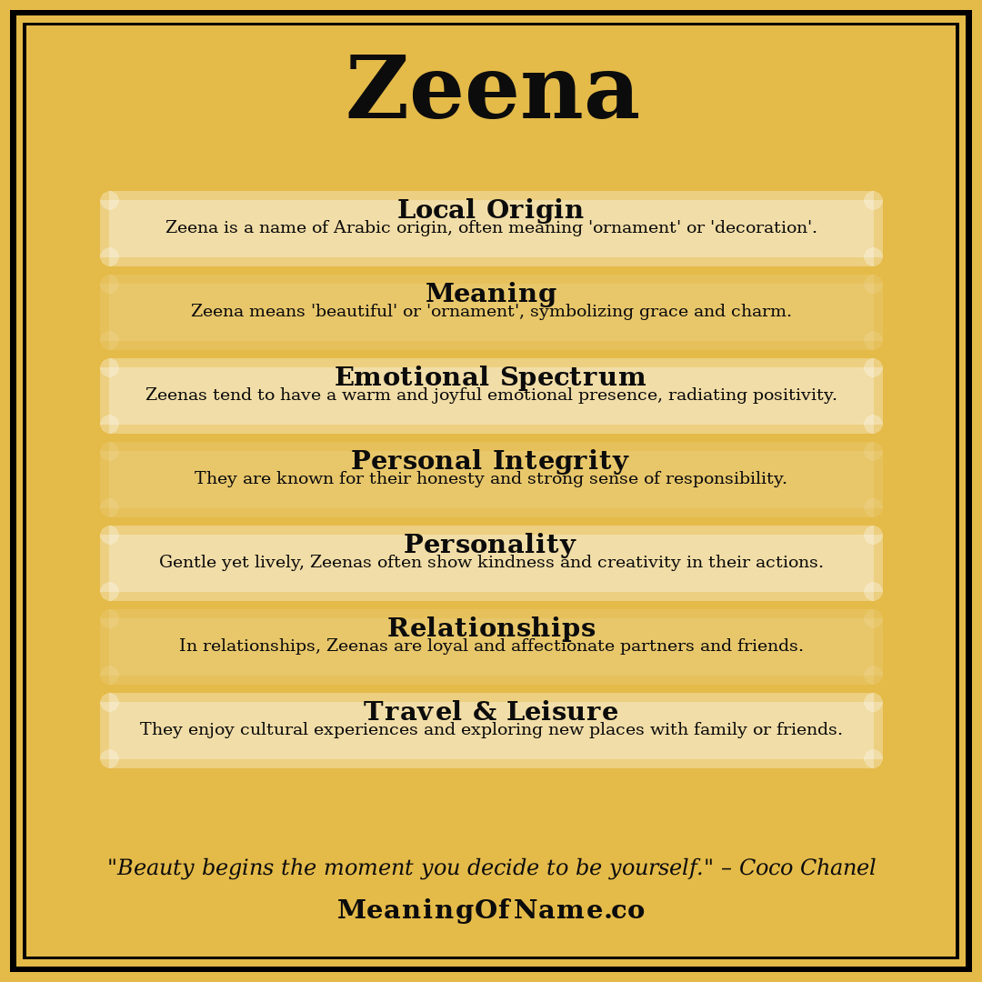 Zeena name meaning poster