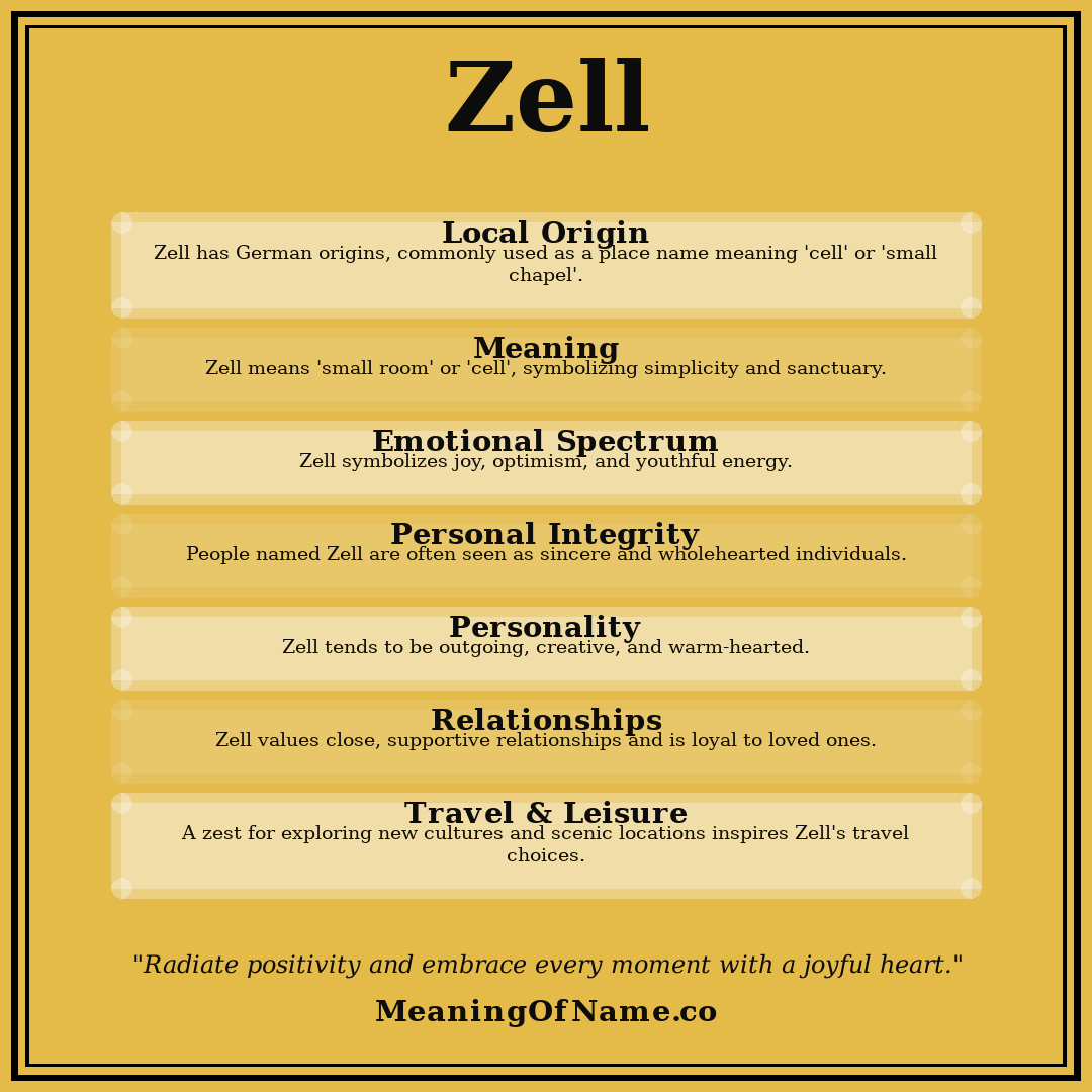 Zell name meaning poster