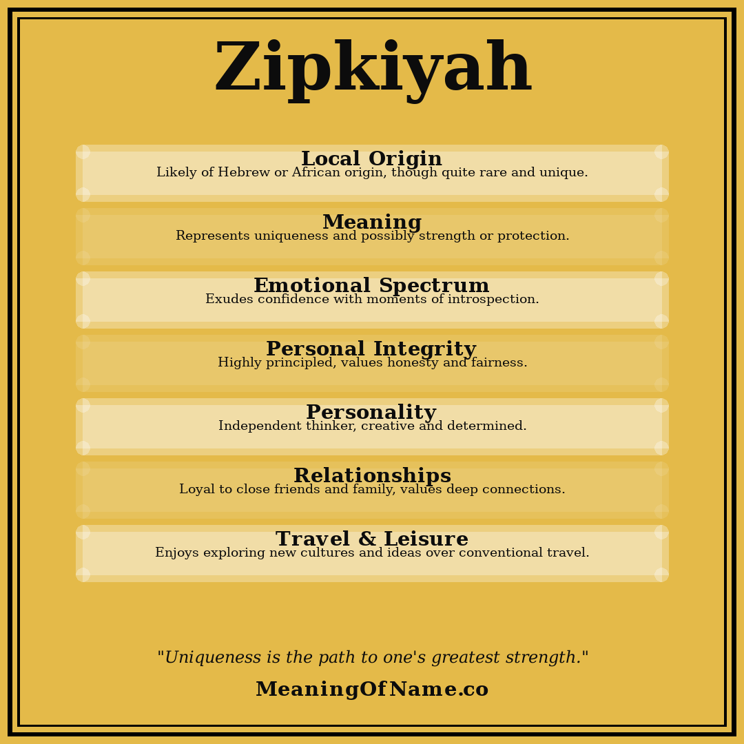 Zipkiyah name meaning poster