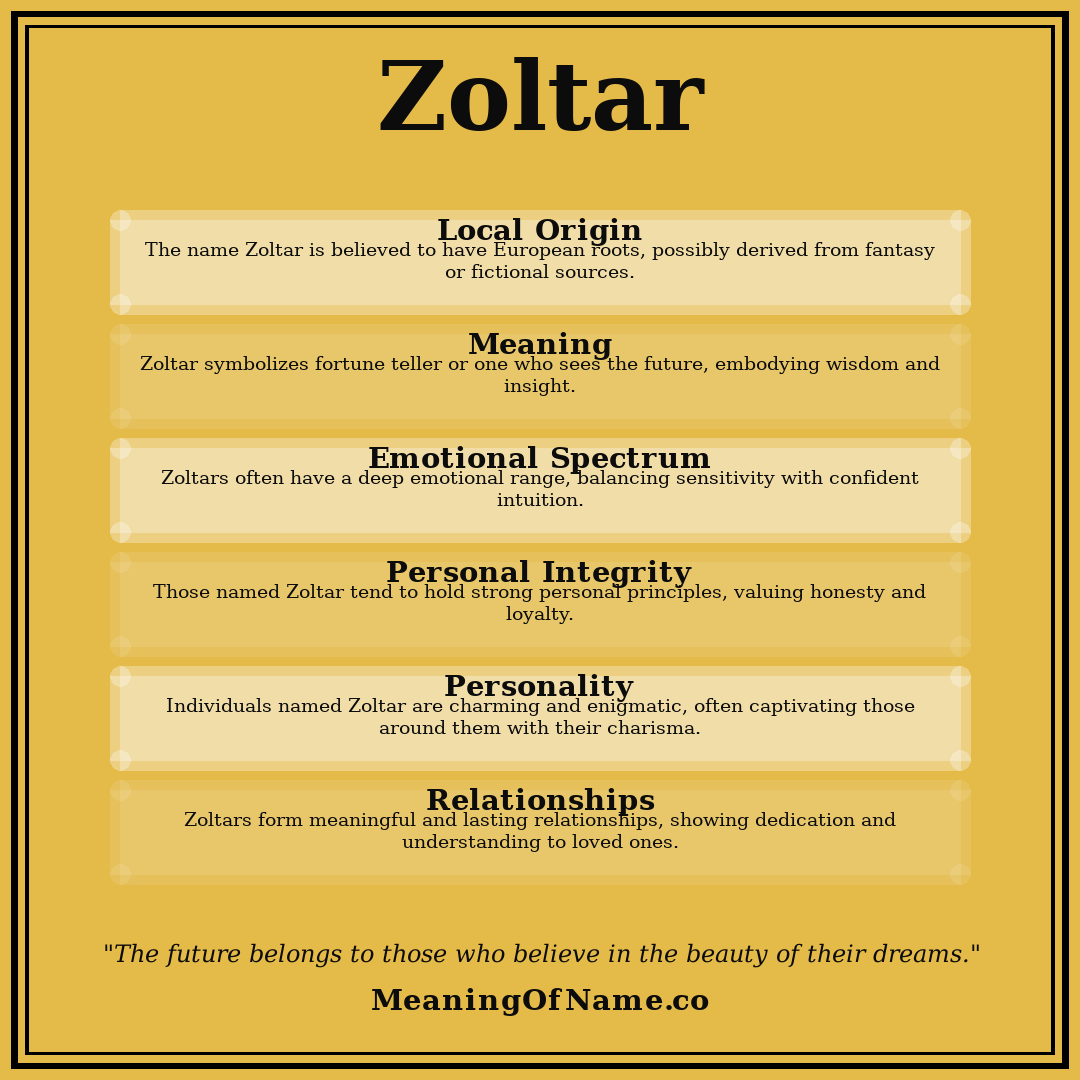 Zoltar name meaning poster