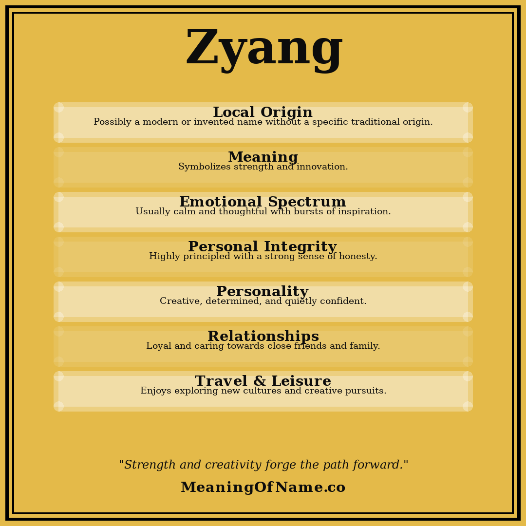 Zyang name meaning poster